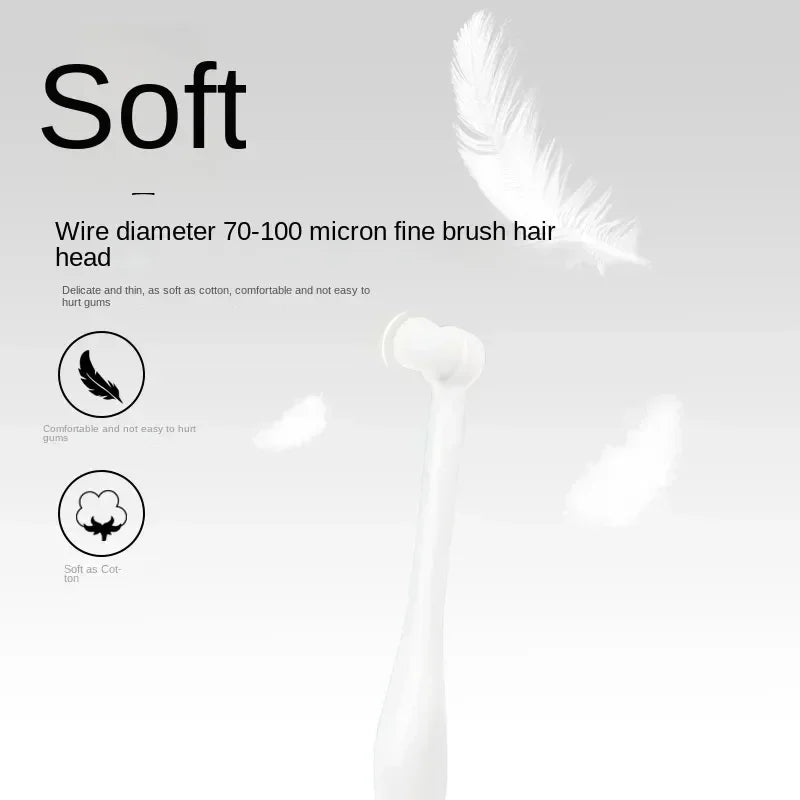 Round Head Toothbrush for Dog Soft Brush Oral Cleaning