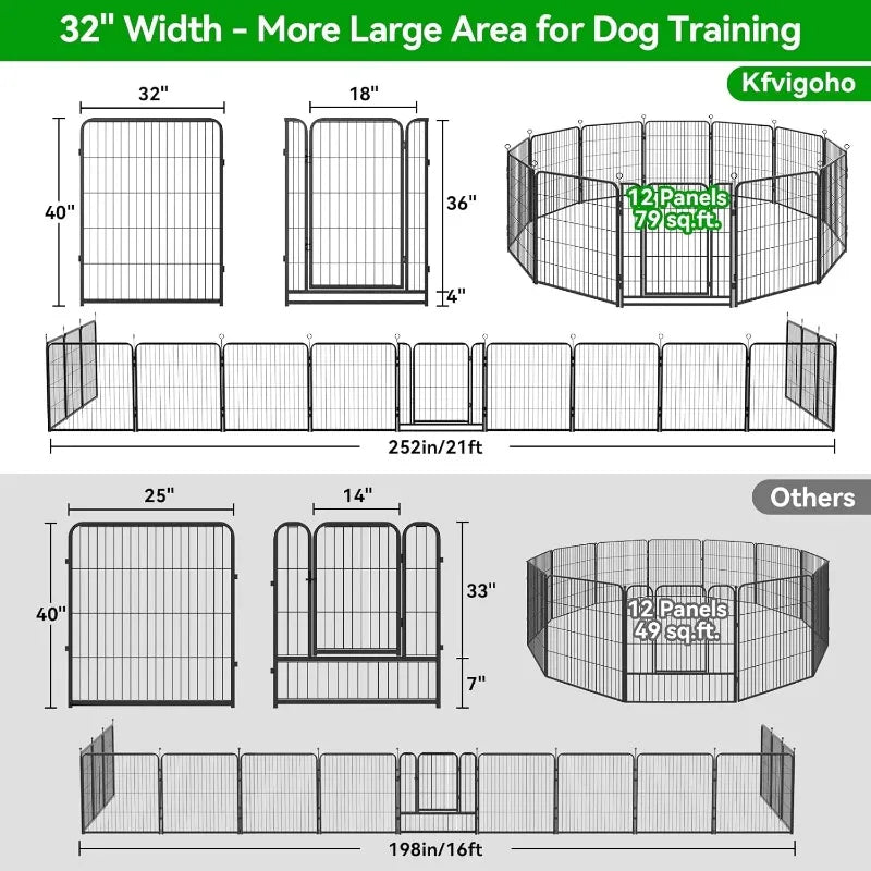 Dog Playpen Outdoor Extra Wide 12 Panels Heavy Duty  Dog Fence 40" Height
